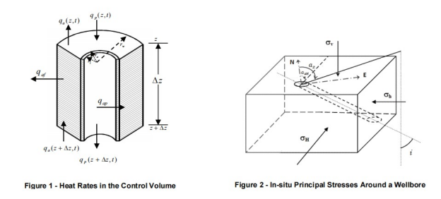 井筒稳定性热效应建模