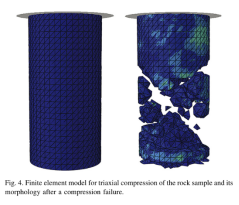 PDC钻头在高温干燥岩石中破岩的数值模拟
