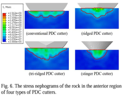 基于Drucker–Prager准则的非平面PDC刀具岩石切削机制研究