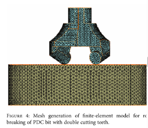 利用机器学习和有限元方法预测与分析砾岩层PDC钻头磨损