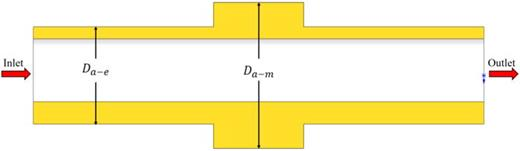 通过去除滤饼提高膨胀段井筒固井质量的置换液性能研究