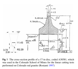 通过 LS-DYNA 3D 数值模拟对量规切割器侧向力的评估