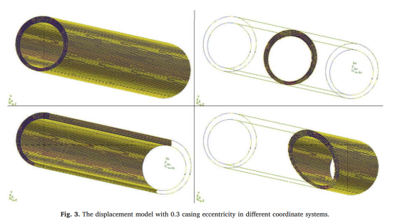 套管旋转对大斜度井中水泥浆顶替效率的影响